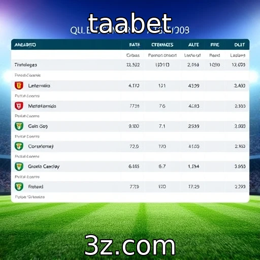 Análise de desempenho financeiro de provedores de jogos | taabet